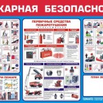 Расчет пожарного риска