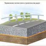 Применение геотекстиля в строительстве дорог